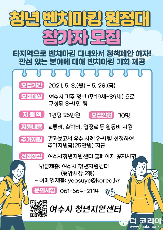 5. 여수시, “정책제안, 자기계발” 청년 벤치마킹 원정대 모집.jpg