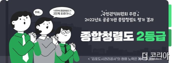 6. 2022년도 김포도시공사 종합청렴도 평가 결과(2등급).jpg