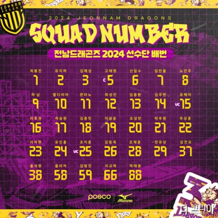 전남드래곤즈 2024시즌 등번호 공개.jpg