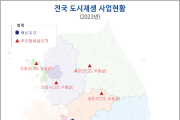 혁신지구·우리동네살리기 11곳 신규 선정