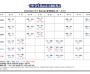 KBO리그 정규시즌 중계일정(3.26 ~ 3.31)