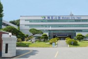 목포시, 전라남도 지역‧산업맞춤형 일자리창출 지원사업 공모 선정