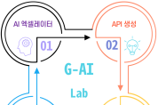 임종식 경북교육감, 교육용 AI의 산실‘G-AI Lab’출범