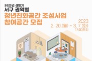 인천 서구, ‘권역별 청년 친화 공간 조성사업’ 참여자 모집