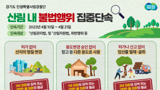 경기도 특사경, 산림 내 불법 훼손 행위 집중 단속