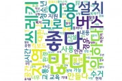 대전시, 대전시소 시민제안 빅데이터 분석 결과 공개