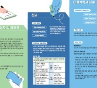 송파구, 개 식용 업소 신고 접수…오는 5월 7일까지